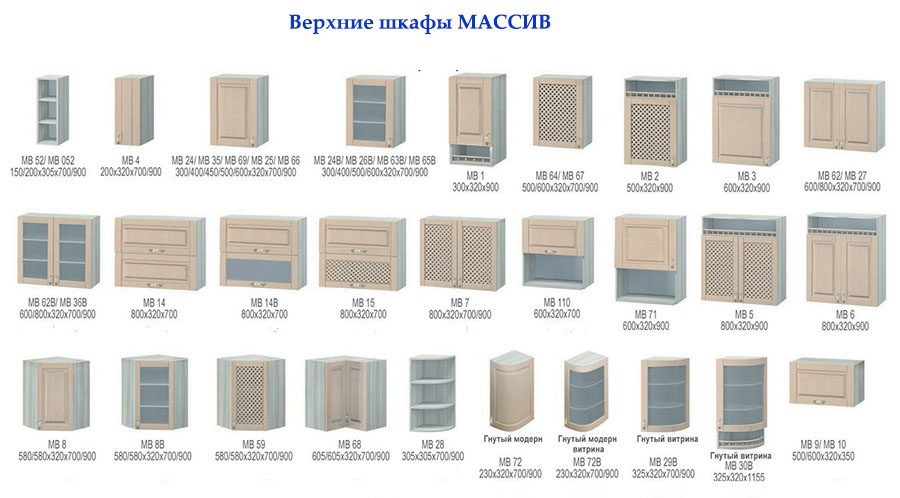 Кухни, кровати, шкафы боровичи мебель, прихожая, кухонные уголки и столы, мягкая мебель - фабрика боровичи-мебель.ком