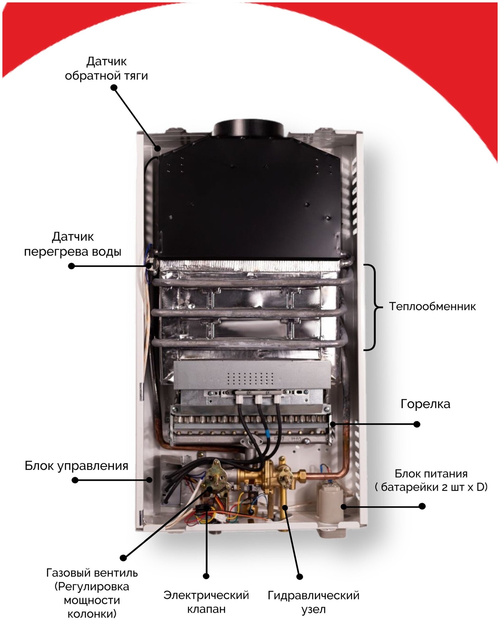 Газовые колонки оазис: отзывы, обзор моделей, характеристики