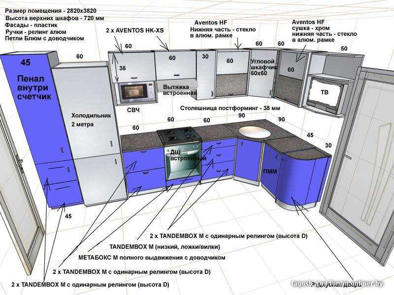 Высота кухонного гарнитура от пола: обзор стандартов + фото готового дизайна и таблица расчета