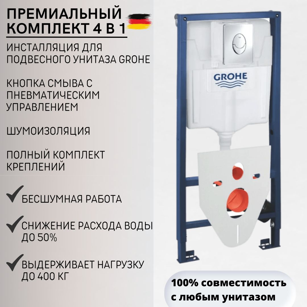 Инсталляция grohe (грое)