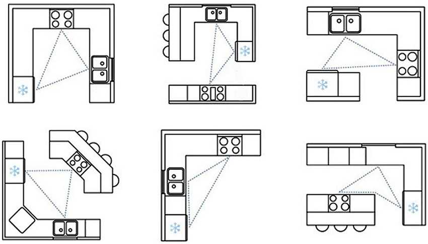 Картинки план кухни