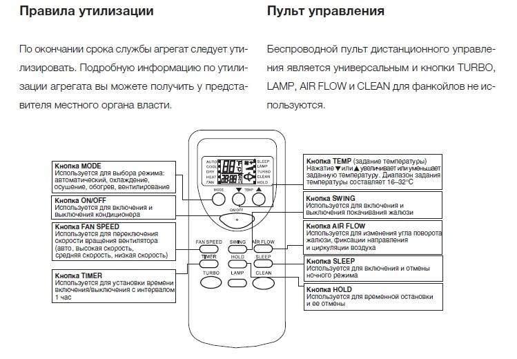 Dantex отзывы: отзывы о кондиционерах дантекс и сплит системах различных моделей dantex – отзывы. интернет-магазин кондиционеров dantex. —  agentremonta.ru — студия жидких обоев апрель