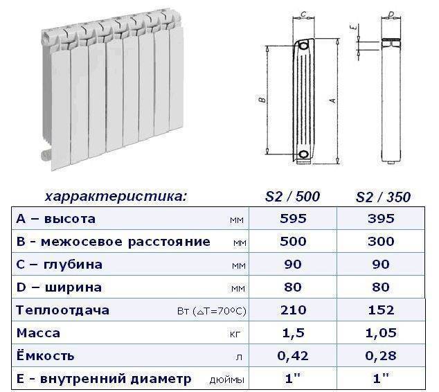 Алюминиевые батареи