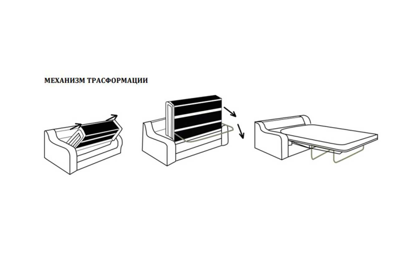 Этапы изготовления кресла-кровати своими руками, выбор материалов