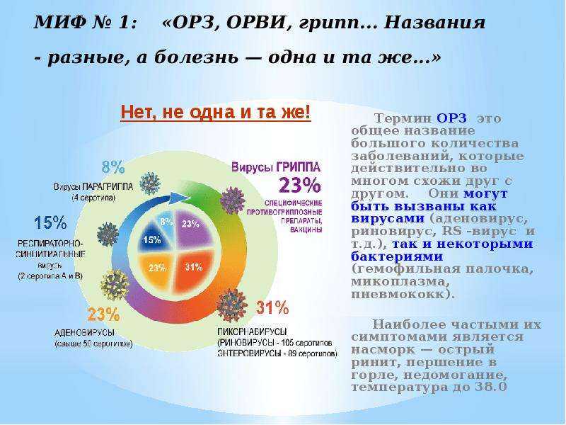 5 самых странных (и страшноватых) психических расстройств