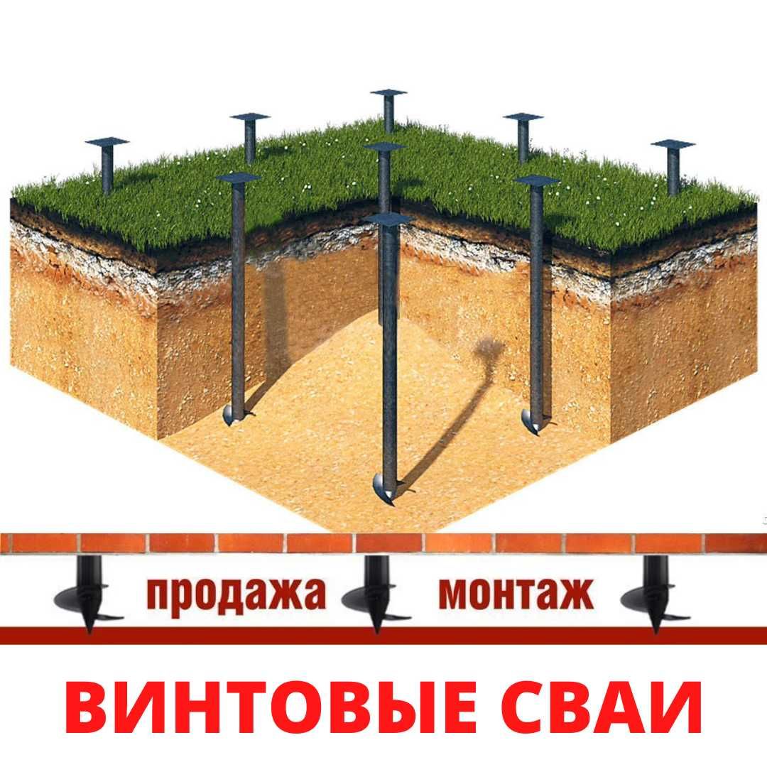Отзывы о фундаменте на винтовых сваях
