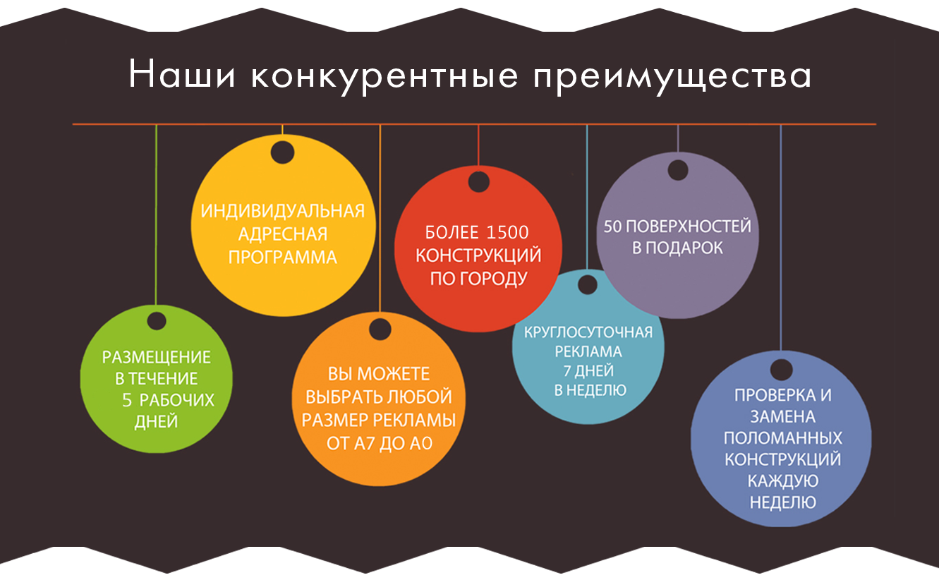 Кухни рими,ооо комильфо в рязани. адрес: рязань, пр-д.яблочкова, д.4б(мц нити). телефоны: 24-08-94
