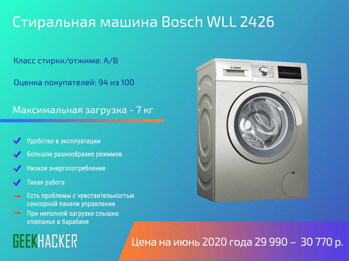 Обзор лучших полноразмерных стиральных машин, рейтинг 2022 года