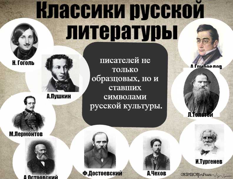 Самые известные русские писатели и их знаменитые на весь мир произведения, которые внесли огромный вклад в культурное наследие россии