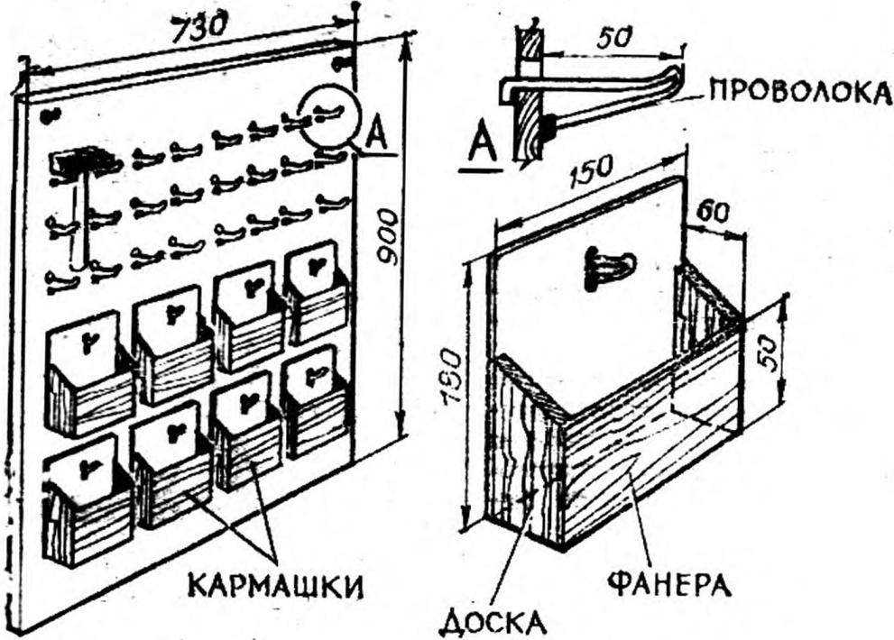 Шкаф из фанеры своими руками схемы и чертежи