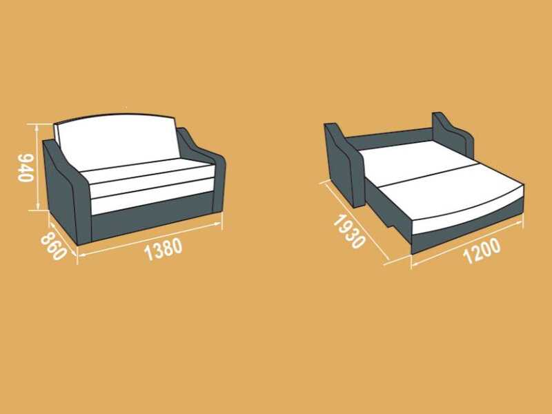 Стандартные размеры диванов в зависимости от модели изделия — iloveremont.ru