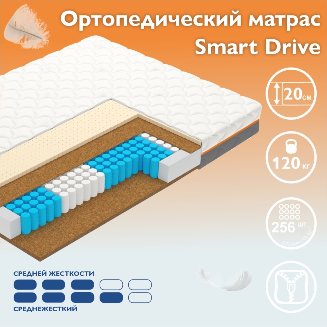 Матрас какой фирмы лучше выбрать - обзор производителей. жми!