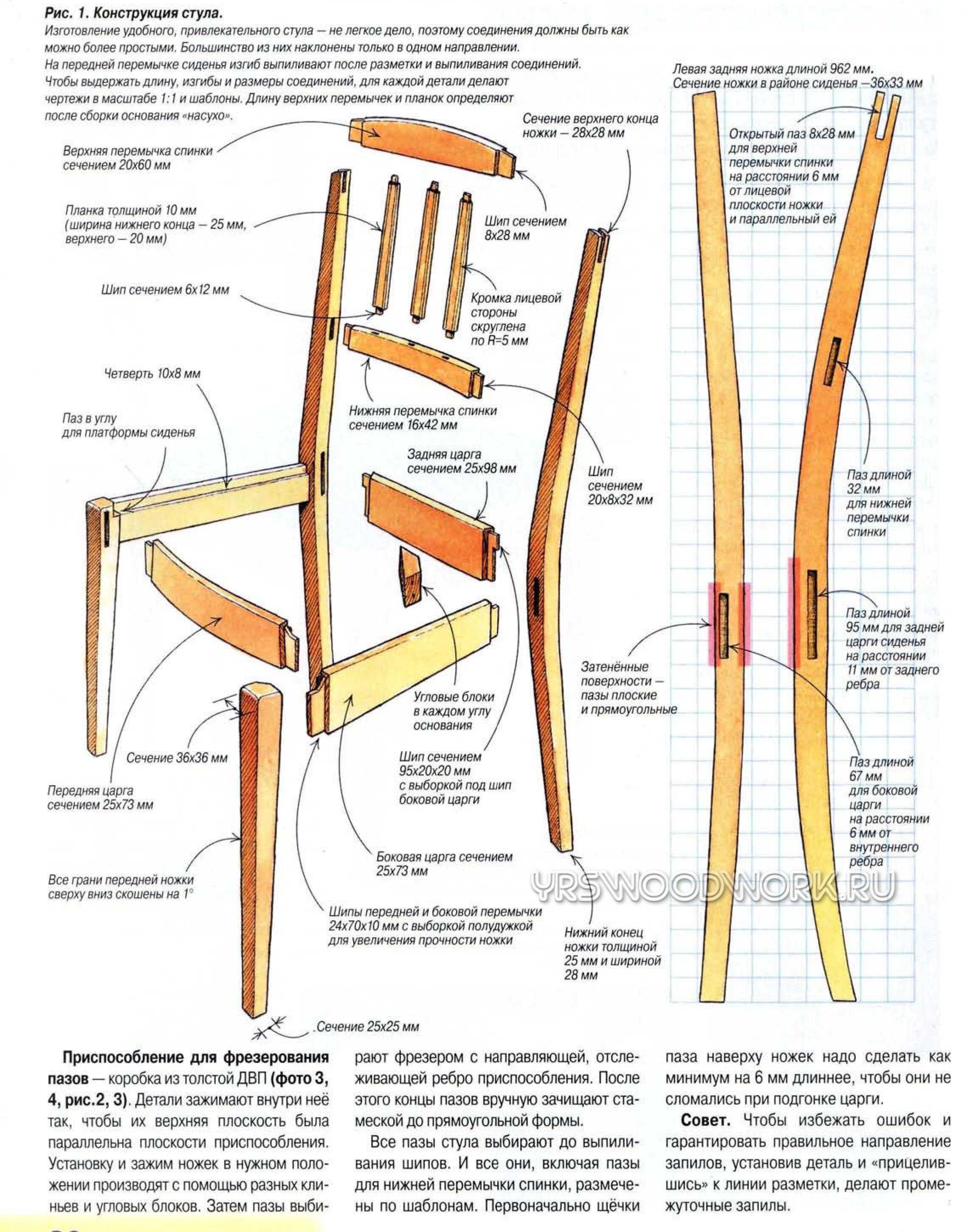 технология изготовления стула из дерева