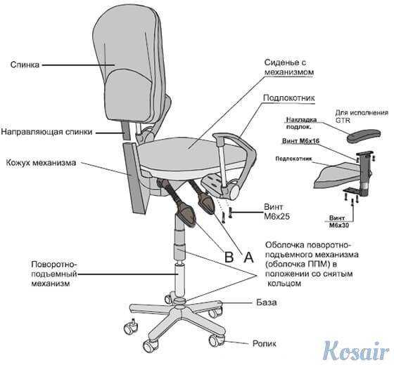 Как отремонтировать компьютерное кресло