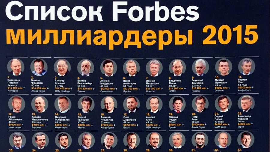 Сколько человек погибло в крокусе список. Российский список форбс 2021. Форбс самые богатые в России. Forbes самые богатые люди России. Список богатых людей России.