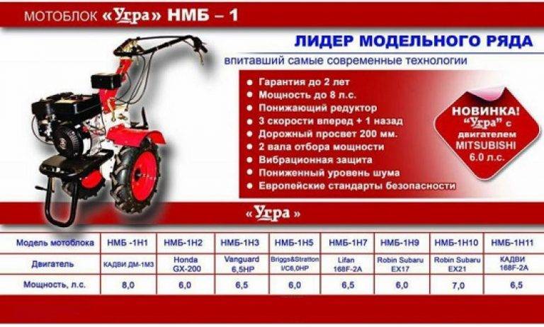 Мотоблок угра или нева – сравнение что лучше
