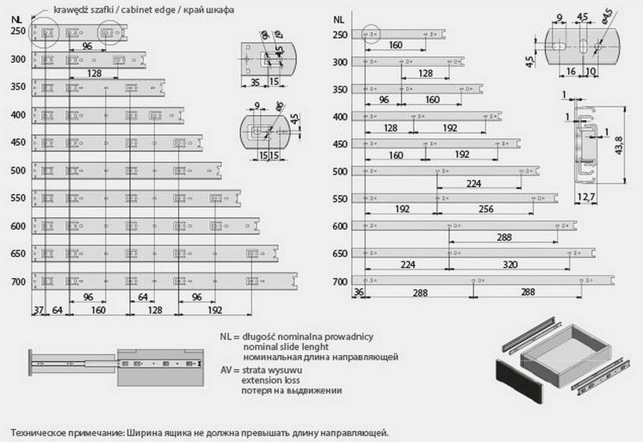 Калькуляторы расчета размеров заполняющих фрагментов для дверей шкафа-купе - с пояснениями