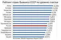 Топ-10 самых дорогих марок сигарет в россии на 2022 год