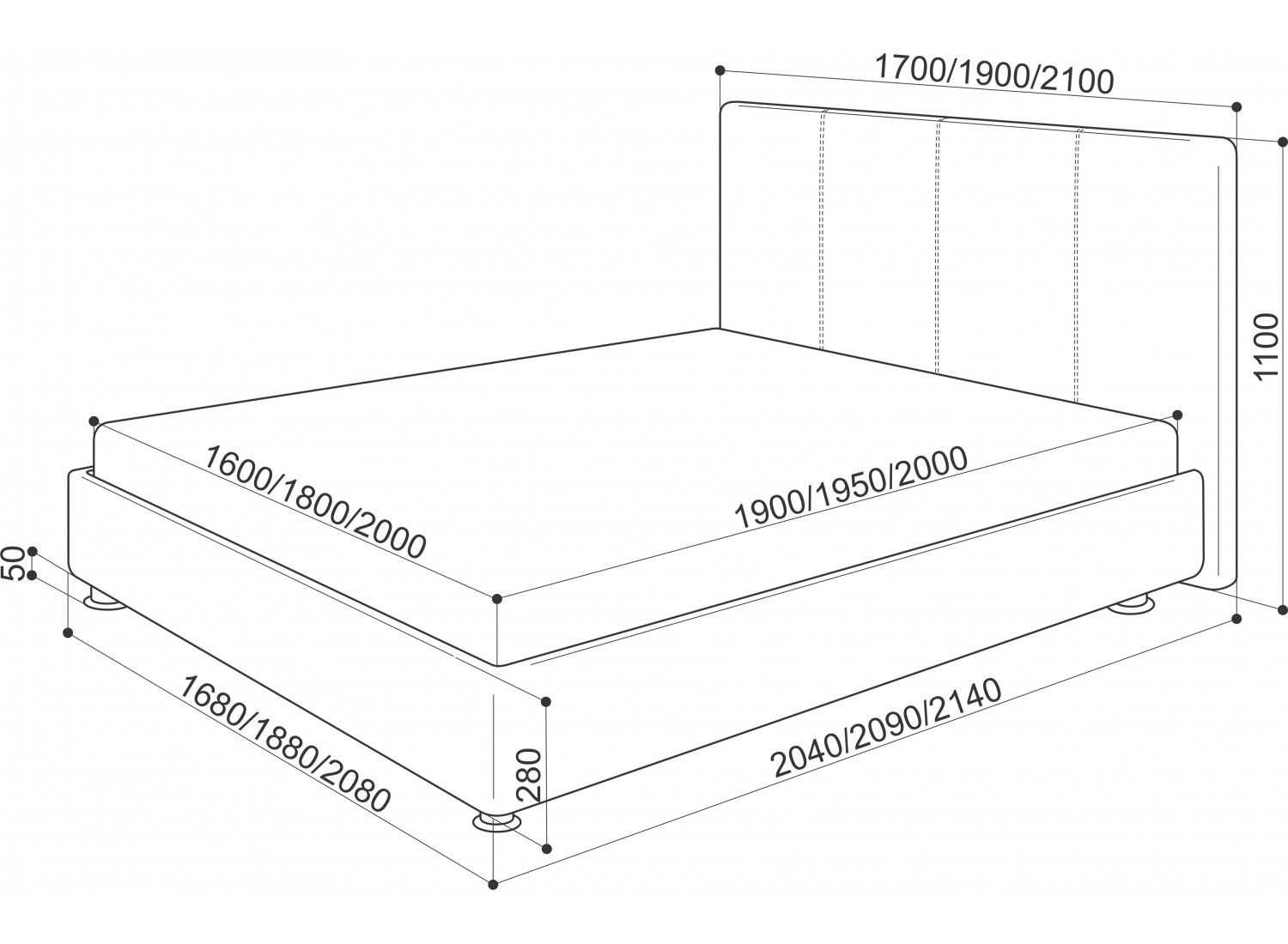 Стандартные размеры матрасов: таблица, длина и ширина в см, современный стандарт
