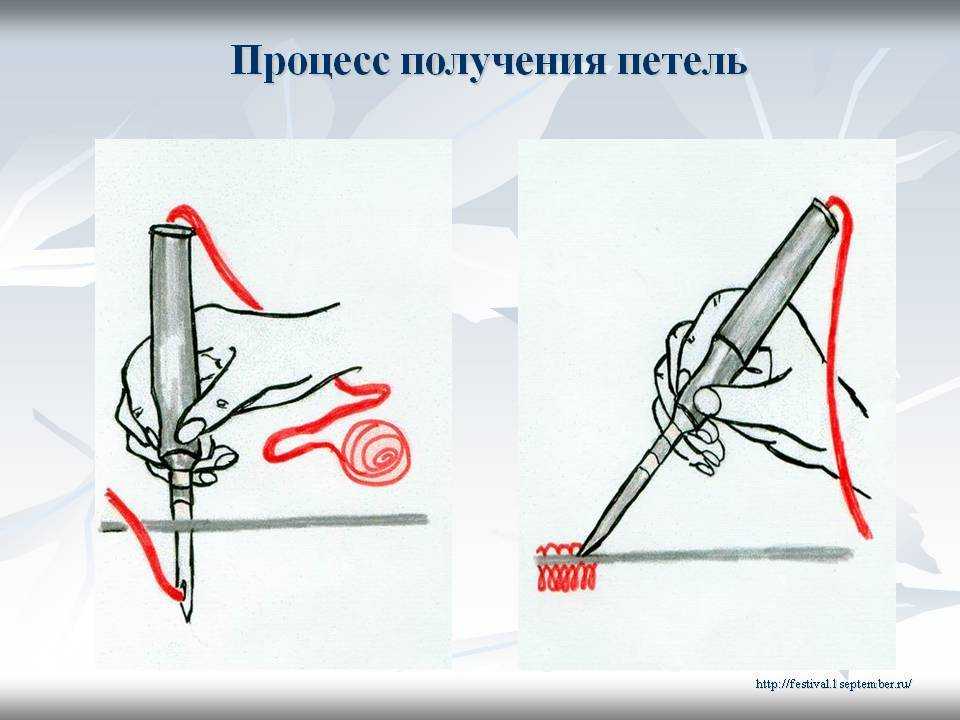 Полный урок по вышивке в ковровой технике