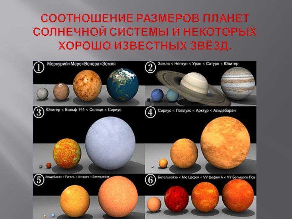 Топ 10 | самые большие спутники в солнечной системе
