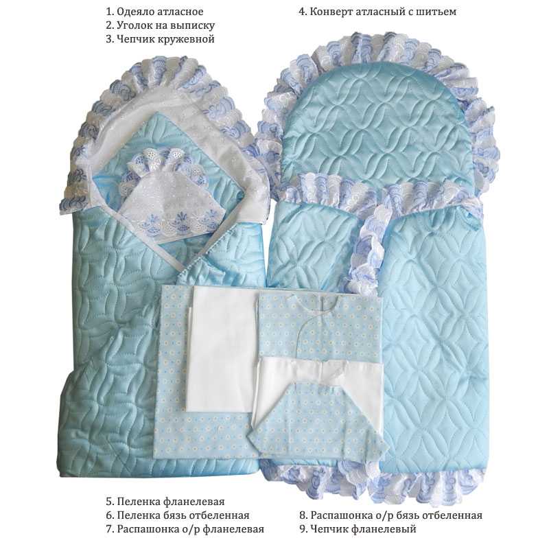 Что нужно знать о выборе хорошего одеяла для новорожденного ребенка — моироды.ру
