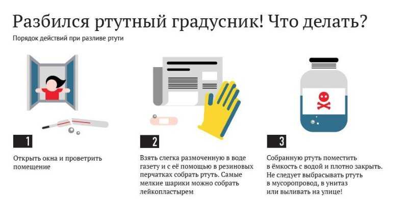 Если разбился градусник! как собрать ртуть? и быть увернным на сто процентов