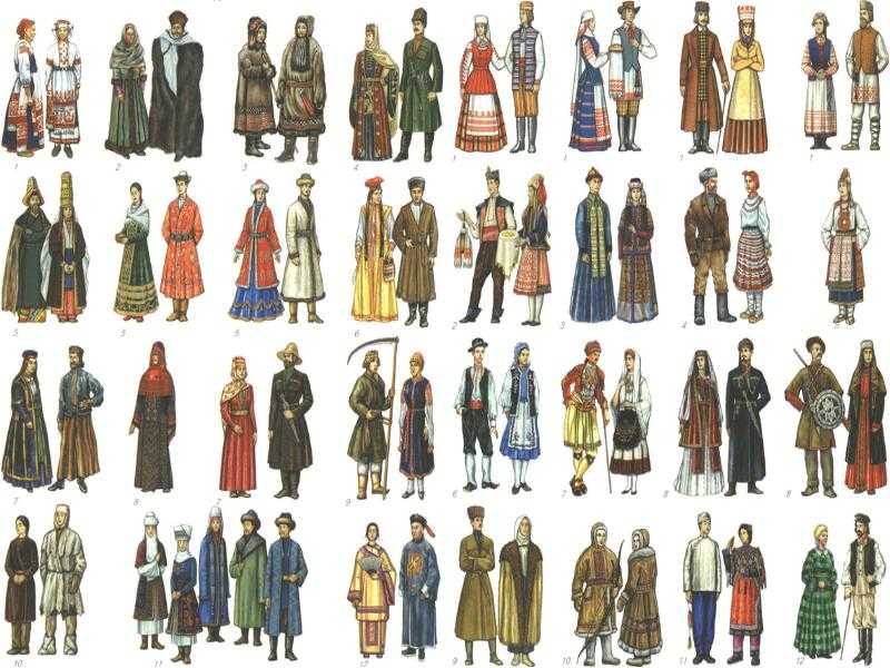 ​50  интересных фактов о малых народах россии — общенет