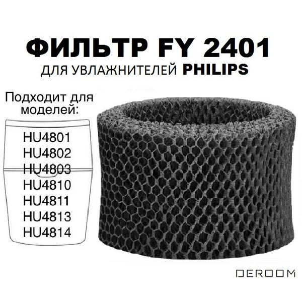 Увлажнители воздуха philips (филипс)