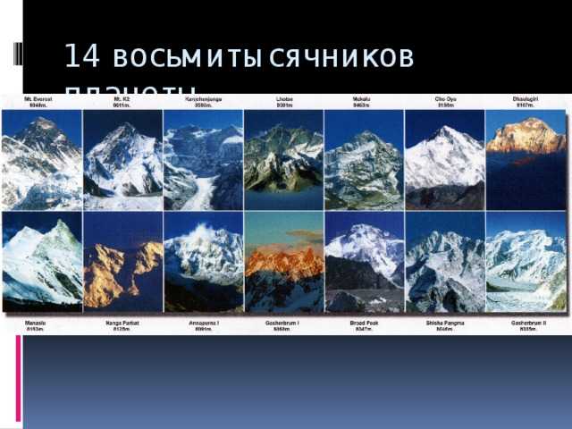 Знаменитые горы россии и их высота
