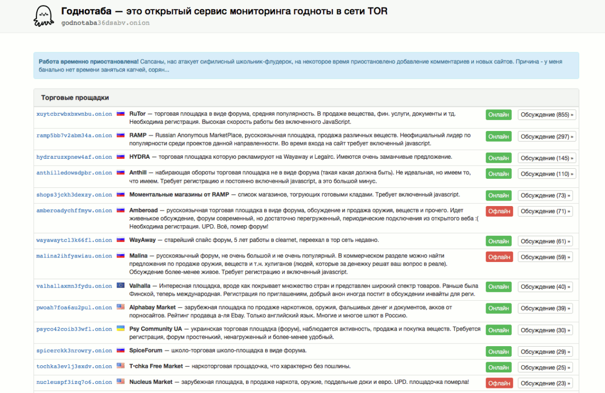 Тор браузер в россии запрещены даркнет вход jb zone xyz kids natusrme