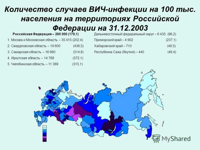 Уровень жизни населения россии и стран мира в 2022 году