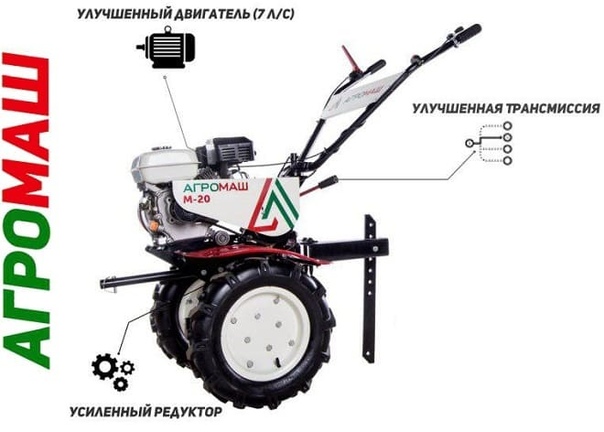 Мотоблоки «фаворит»