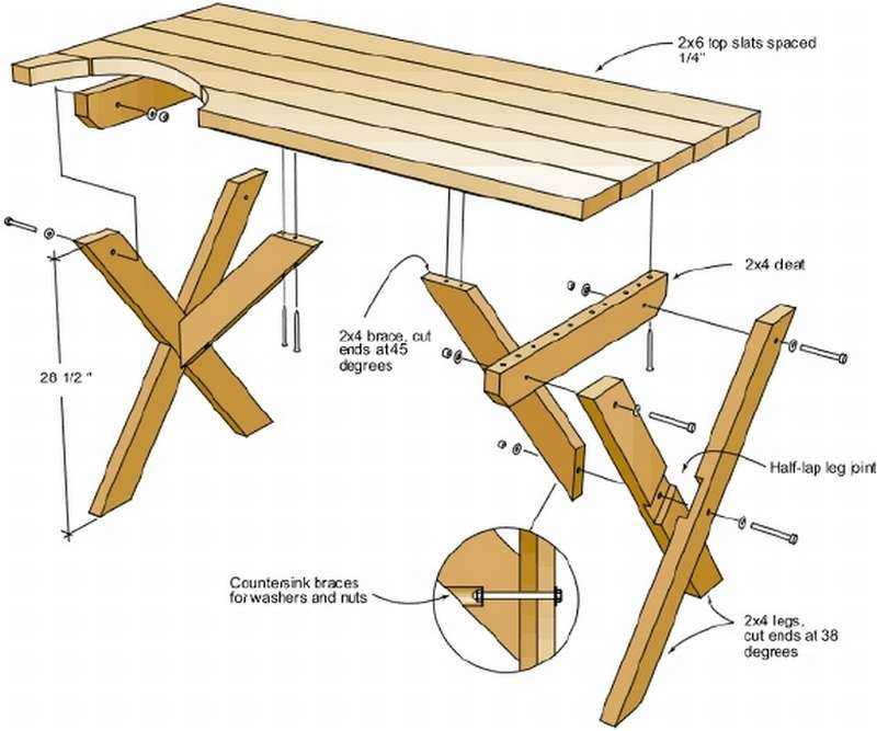 Сборка стола: необходимые инструменты и материалы при сборке стола своими руками (90 фото)