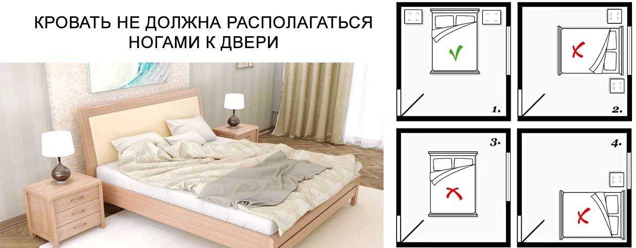 Как правильно поставить кровать в спальне, как нельзя ставить кровать в комнате