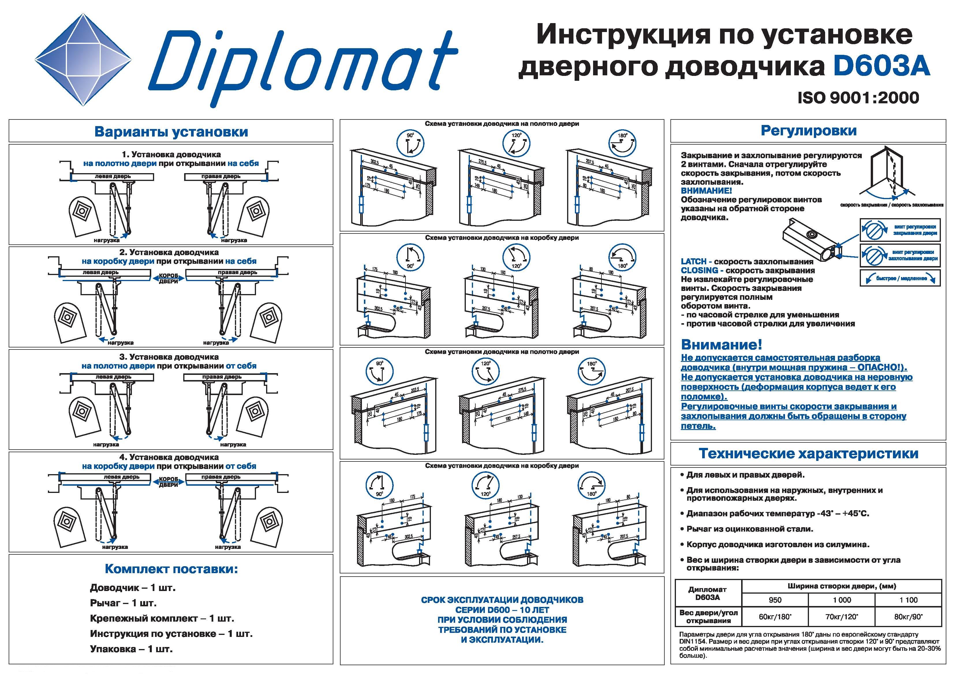 8 советов по выбору фотообоев в спальню