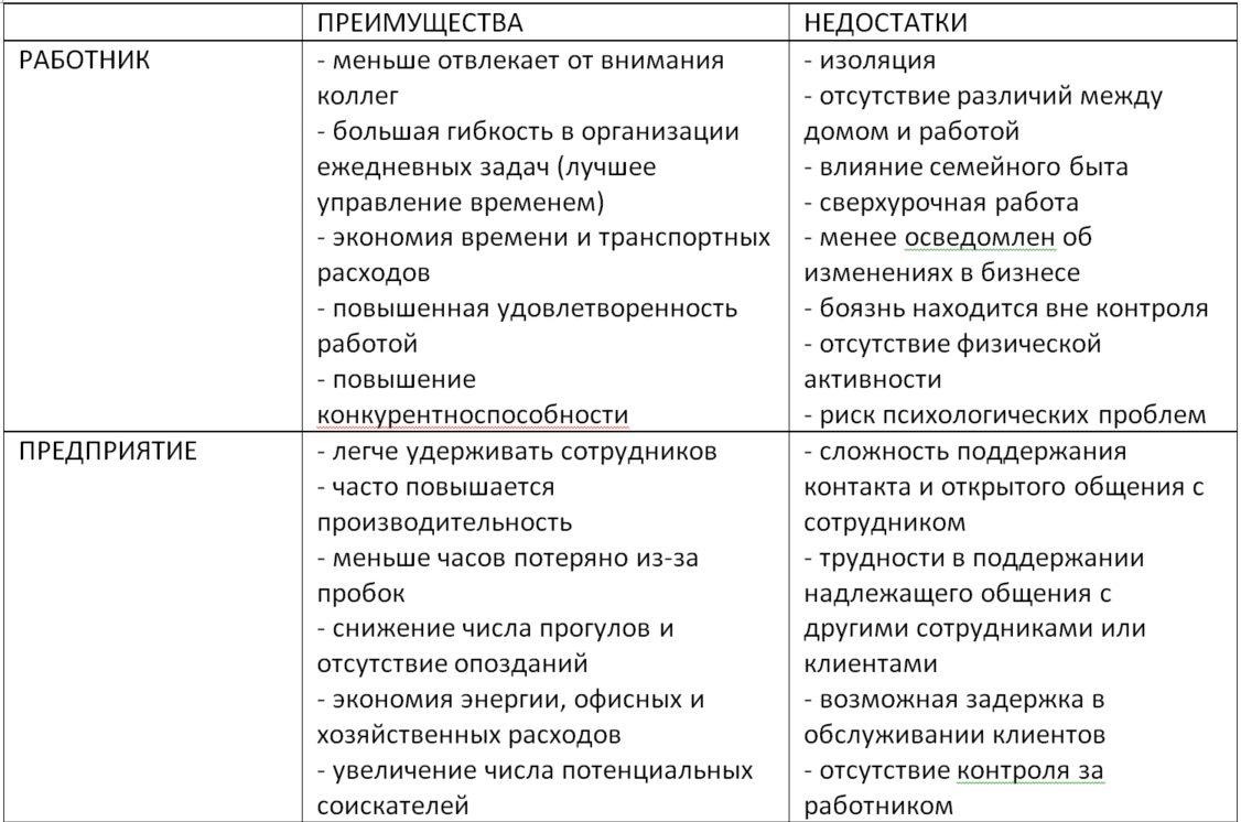 Мебельная фабрика «рими-мебель» отрицательный отзыв о компании