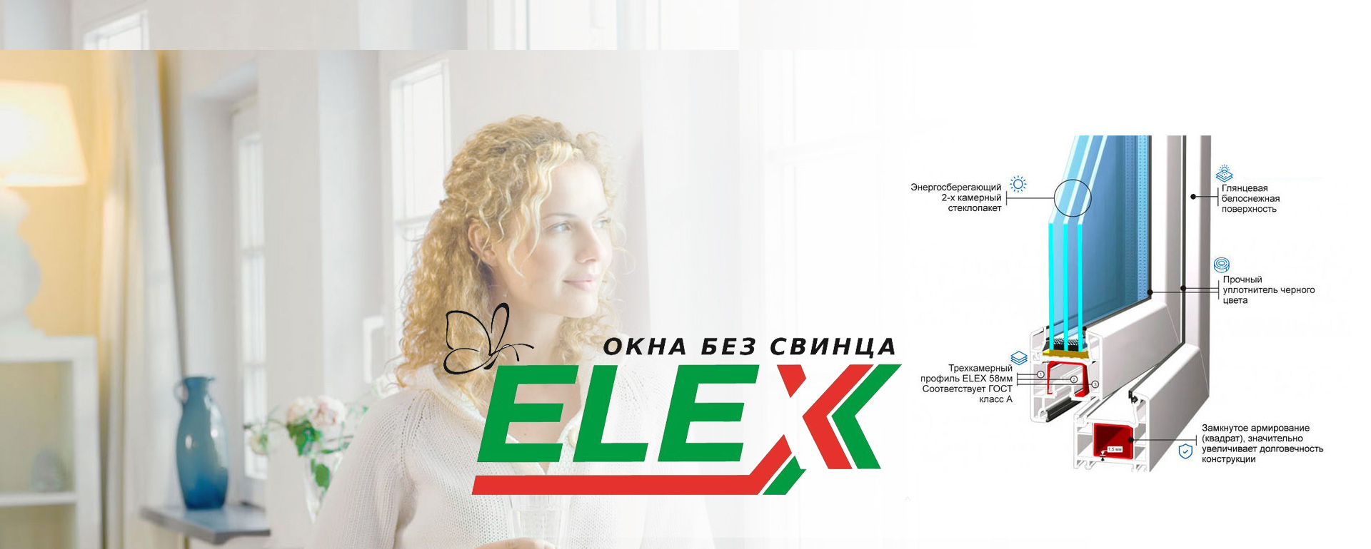 Elex окна – профиль elex — технические характеристикию преимущества и особенности профиля «elex». —  agentremonta.ru — студия жидких обоев апрель