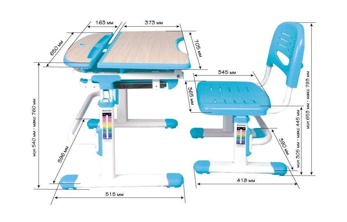 Размеры школьной мебели. Размер парты для ребенка. Эргономика детского стола и стула. Правильная парта для школьника. Детский парта для школьника Размеры.