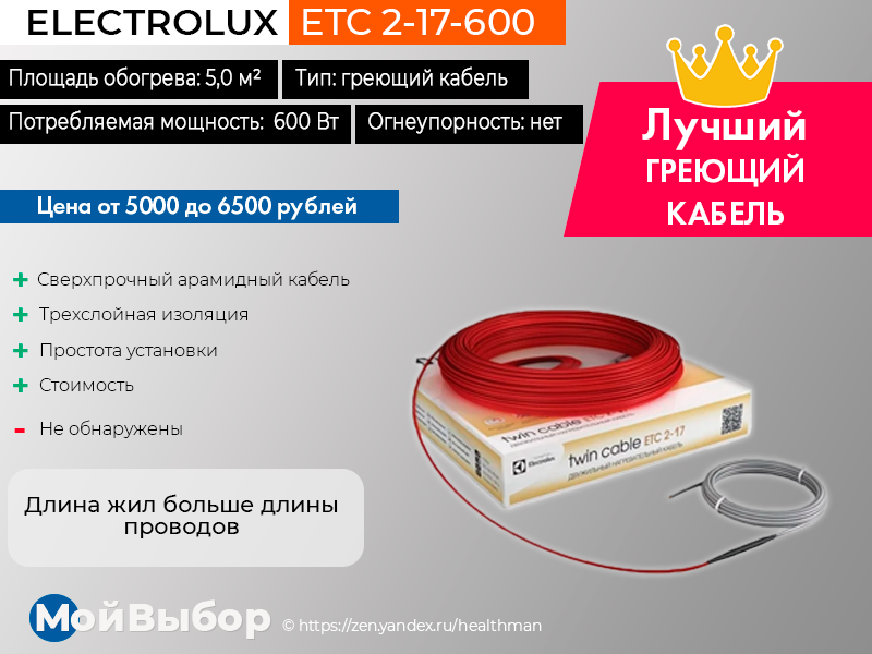 Отзывы о теплых полах теплолюкс, нагревательных матах и кабелях