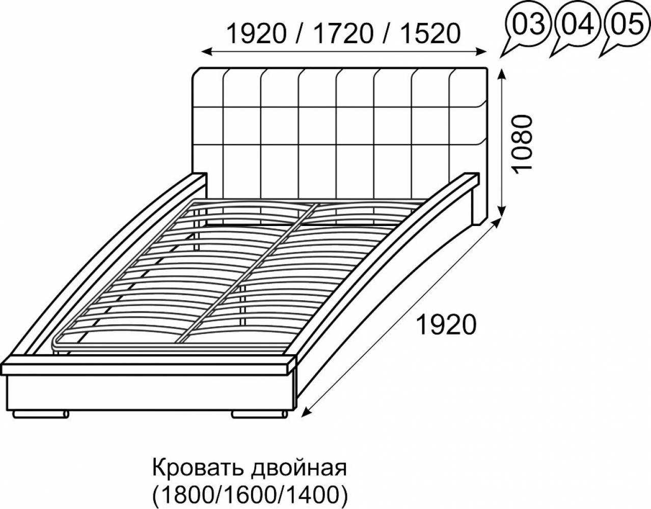 🛌 размеры кровати двуспальной: варианты ширины и длины в евро и русском стандарте