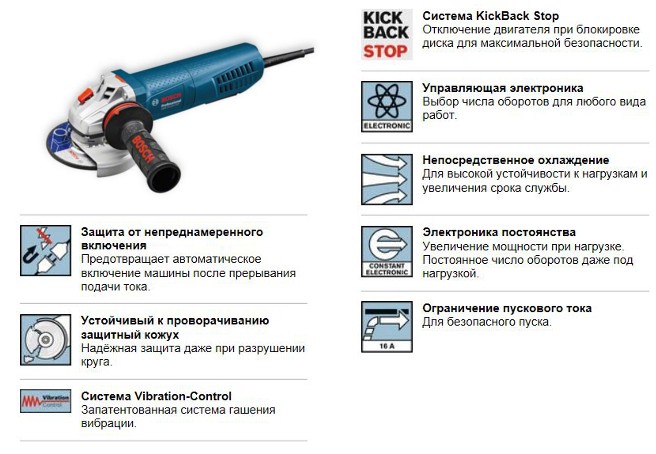 Болгарка и шлифмашина: виды, особенности, возможности