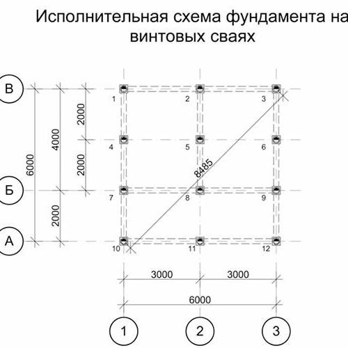 Свайно винтовой фундамент