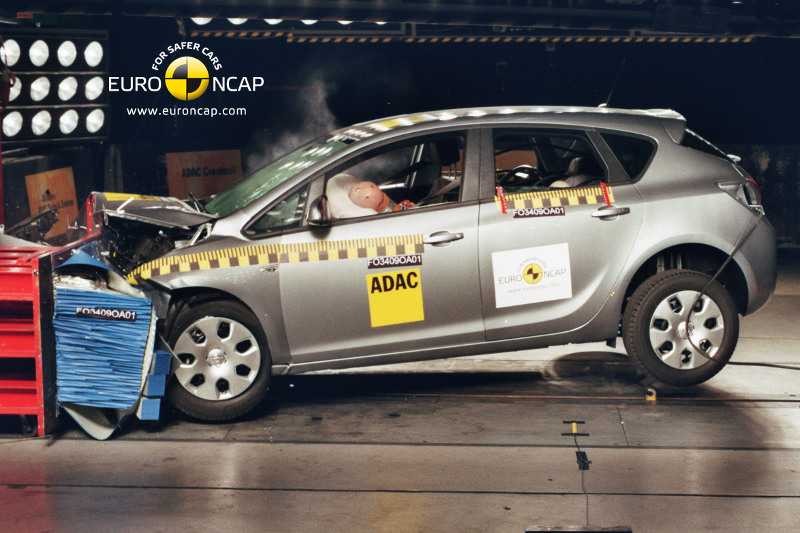 5 самых безопасных автомобилей по версии euro ncap и iihs