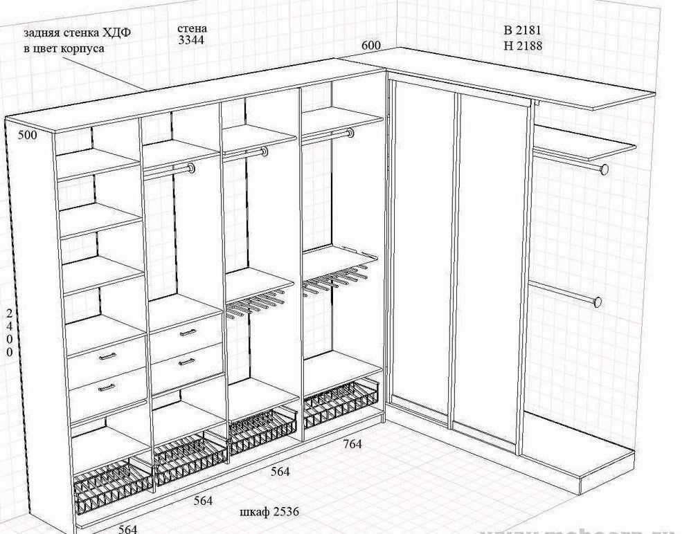 Калькуляторы расчета размеров заполняющих фрагментов для дверей шкафа-купе - с пояснениями