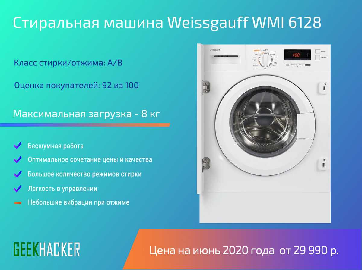 Топ-12 лучших стиральных машин на 2022 год