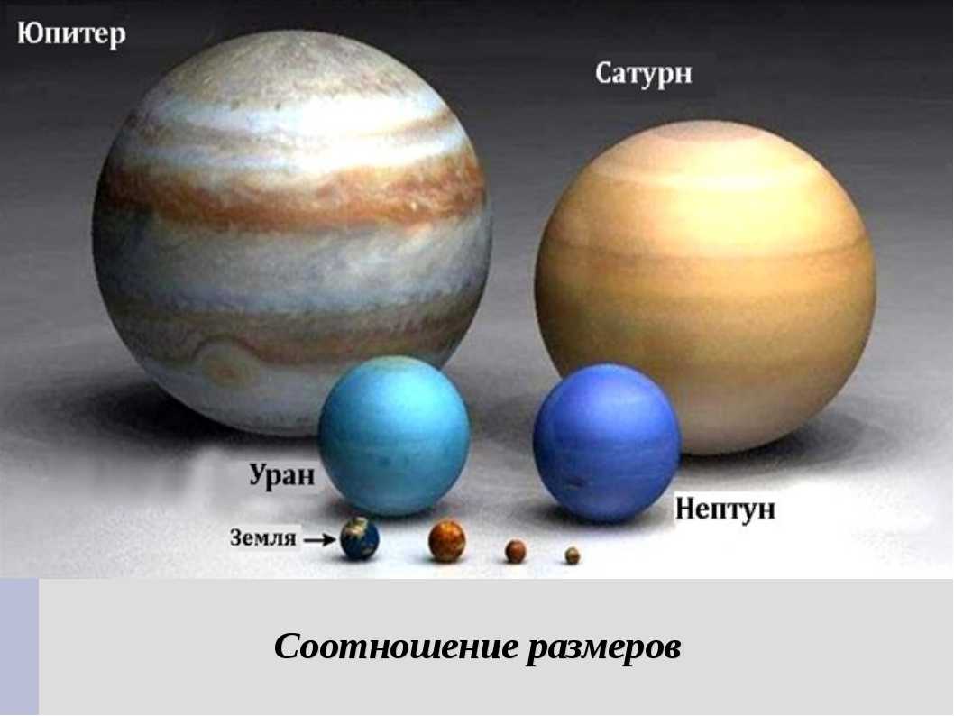 Сколько планет в солнечной системе? какая планета земной группы самая большая, газовые планеты-гиганты. сколько планет во вселенной? интересные факты о планетах солнечной системы