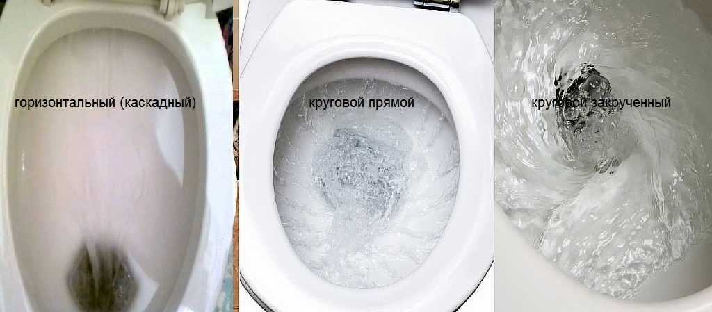 Основные виды унитазов: по сливу, креплению, выпуску, материалу