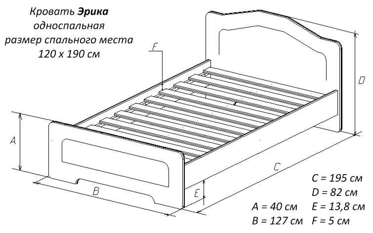 Кровать из дсп своими руками: схемы, размеры, расчет комплектующих, сборка (фото и видео)