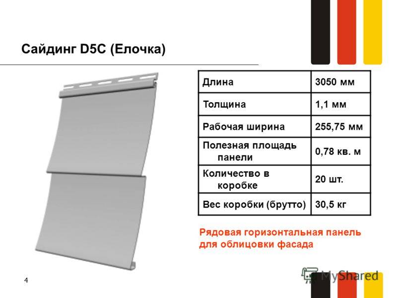 Особенности сайдинга винилон